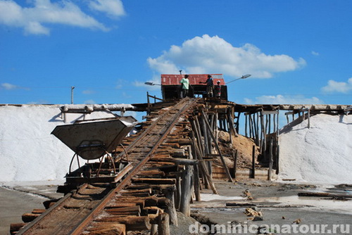 map dominicana photo